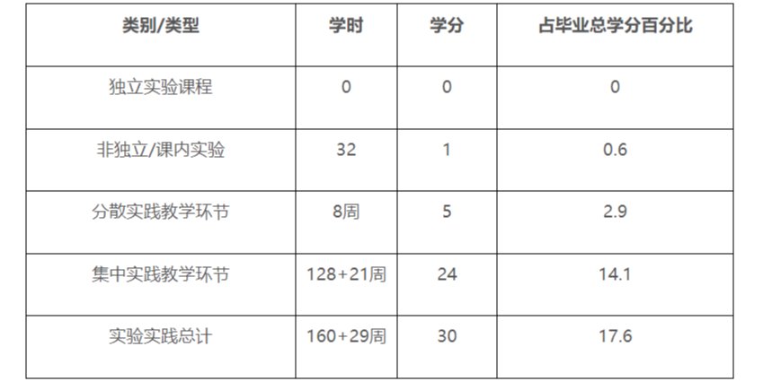 91论坛