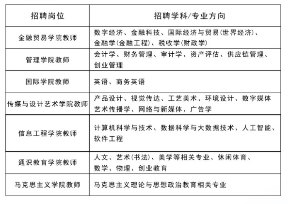 91论坛